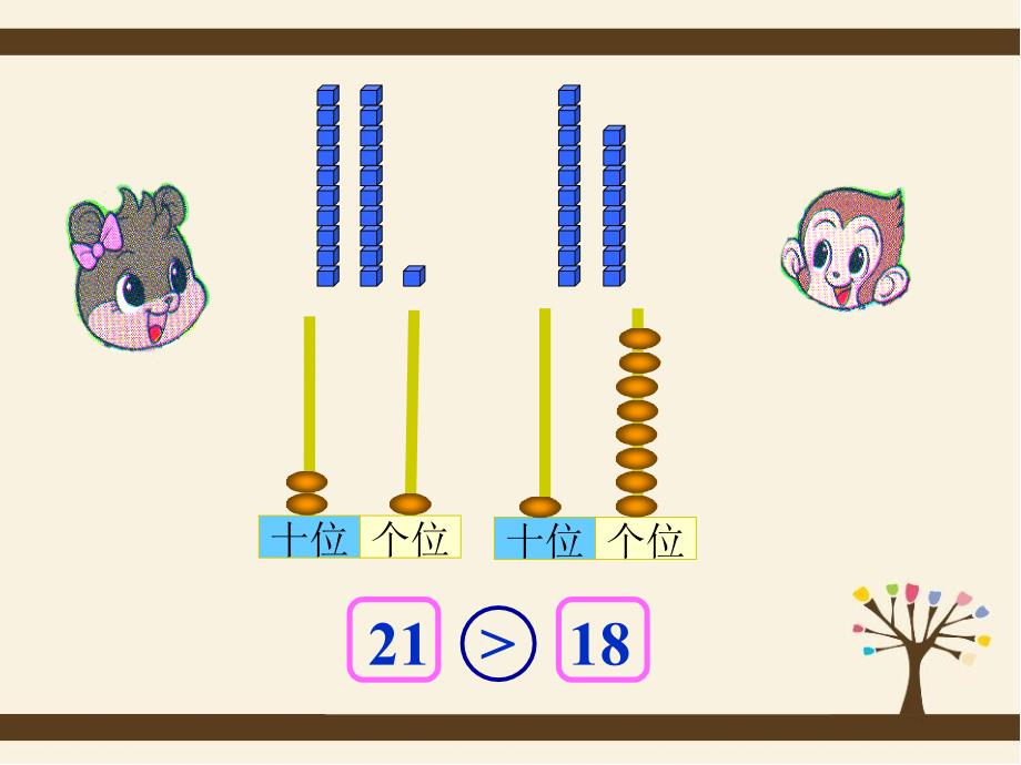 一年级数学下册-《谁的红果多》_第4页