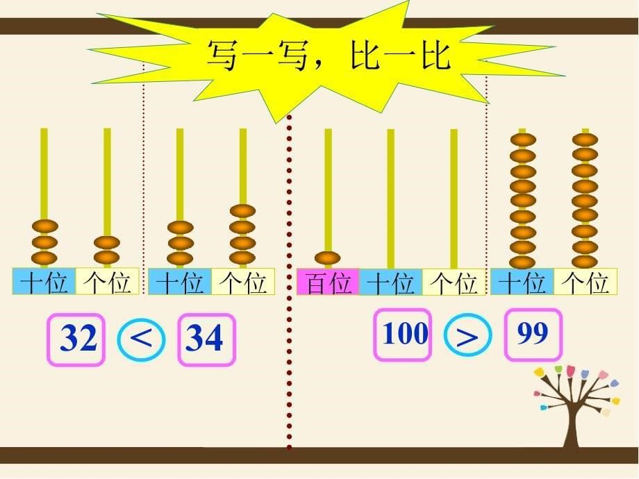 一年级数学下册-《谁的红果多》_第5页