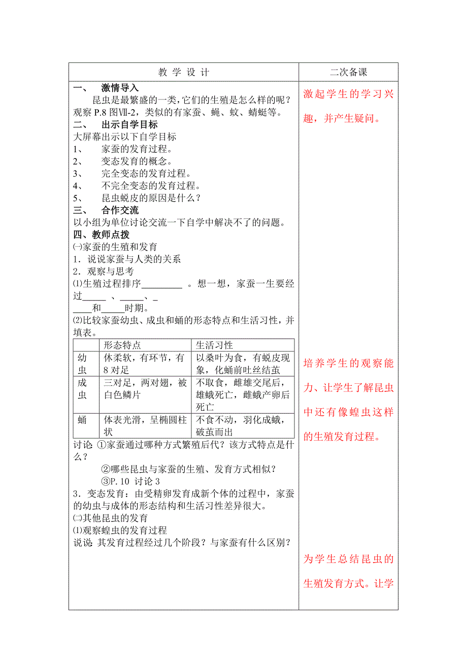 昆虫的生殖和发育.doc_第2页