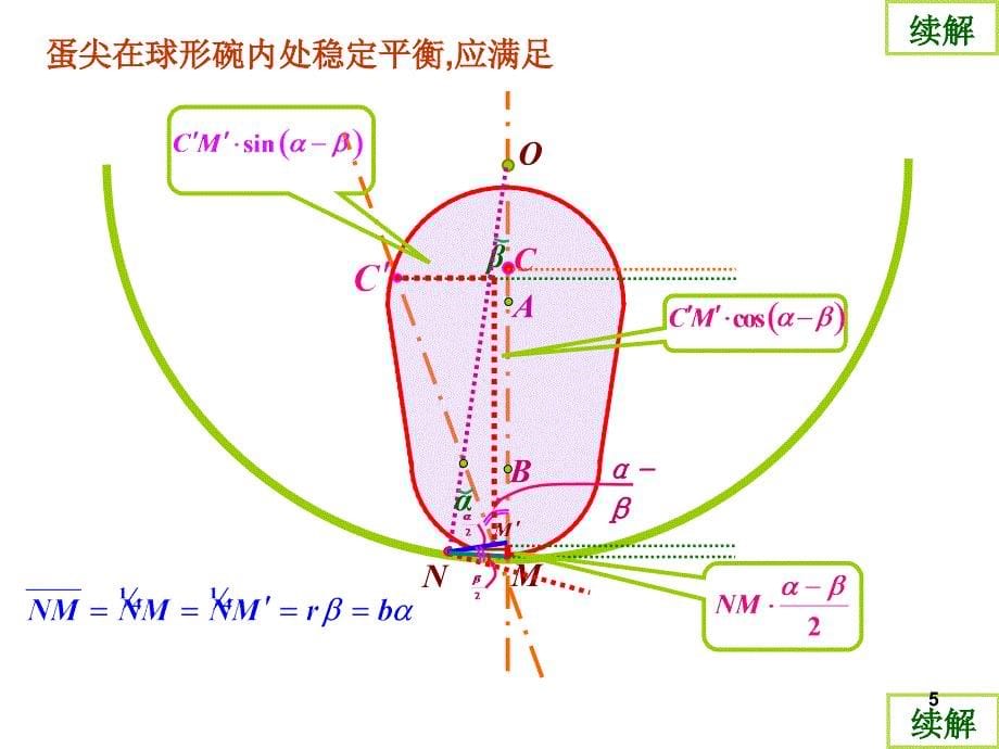 平衡问题探骊_第5页