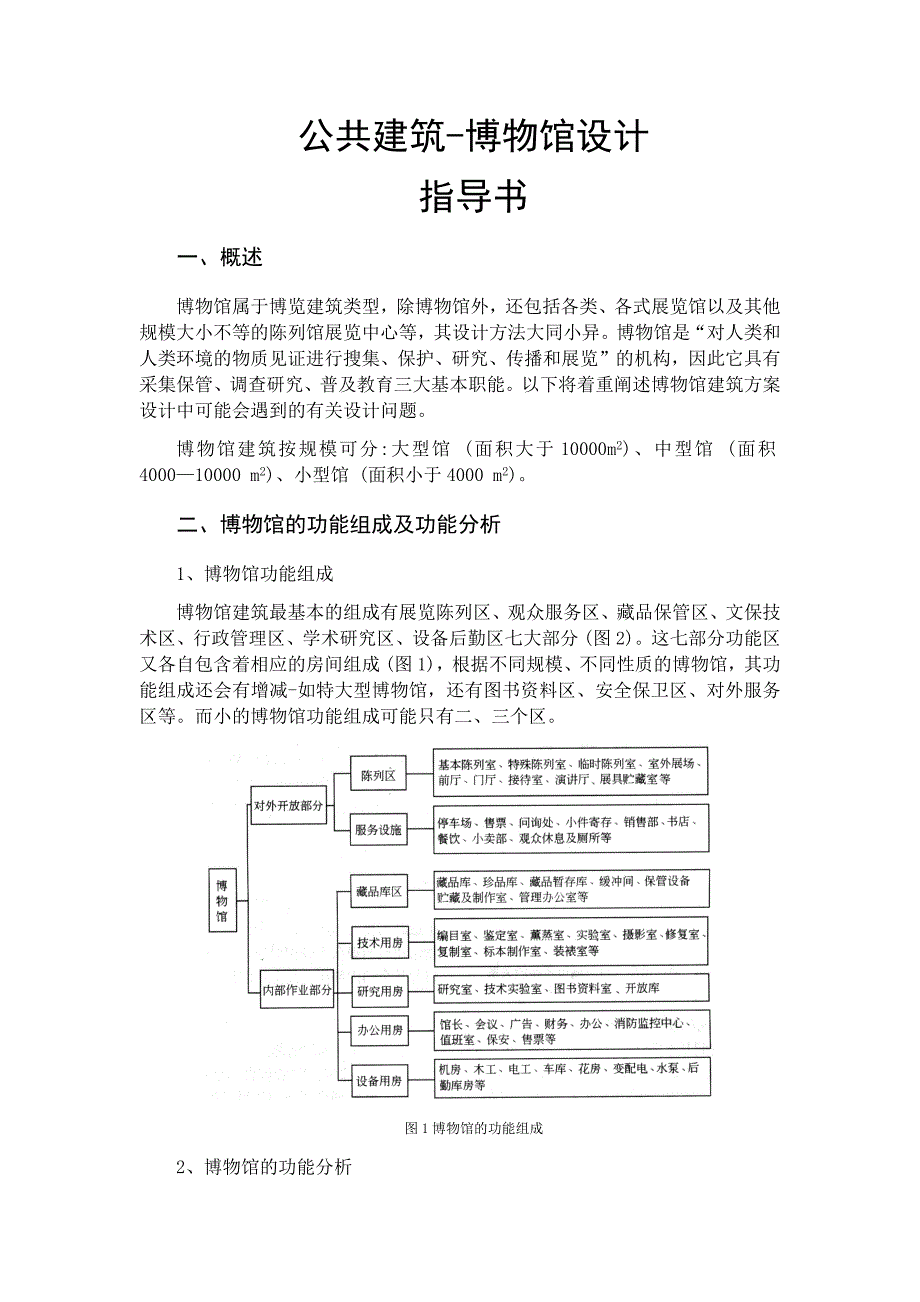 公共建筑博物馆设计_第1页