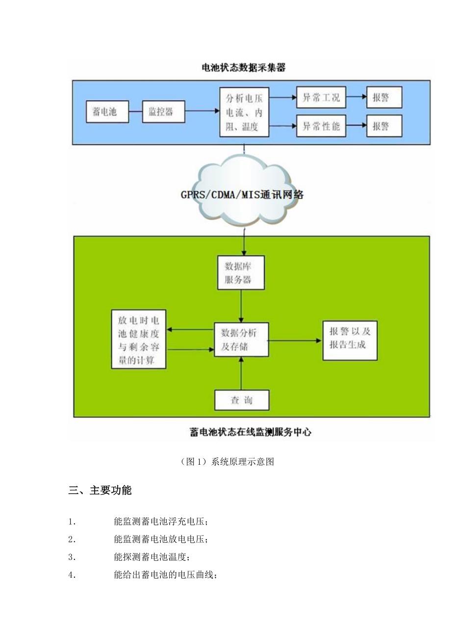 蓄电池监测管理系统.doc_第3页