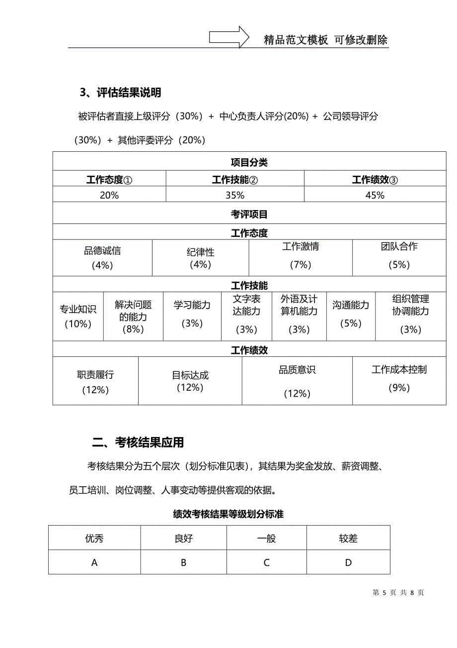 360绩效考核方案_第5页