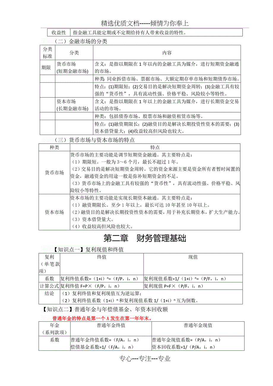 2017年中级财务管理微笔记高频考点汇总_第4页