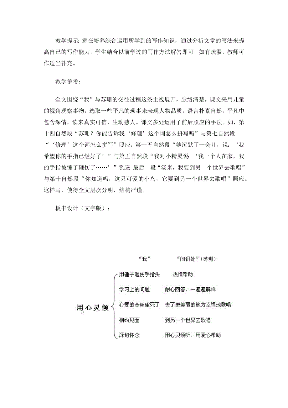 用心灵去倾听教学设计分析评价及说课.docx_第5页