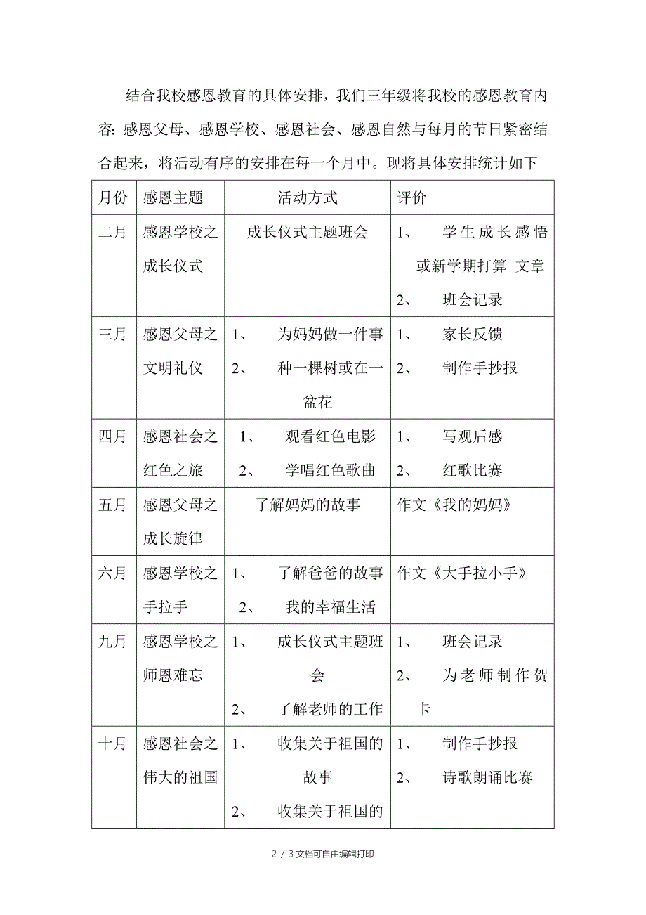 三年级感恩教育活动方案_第2页