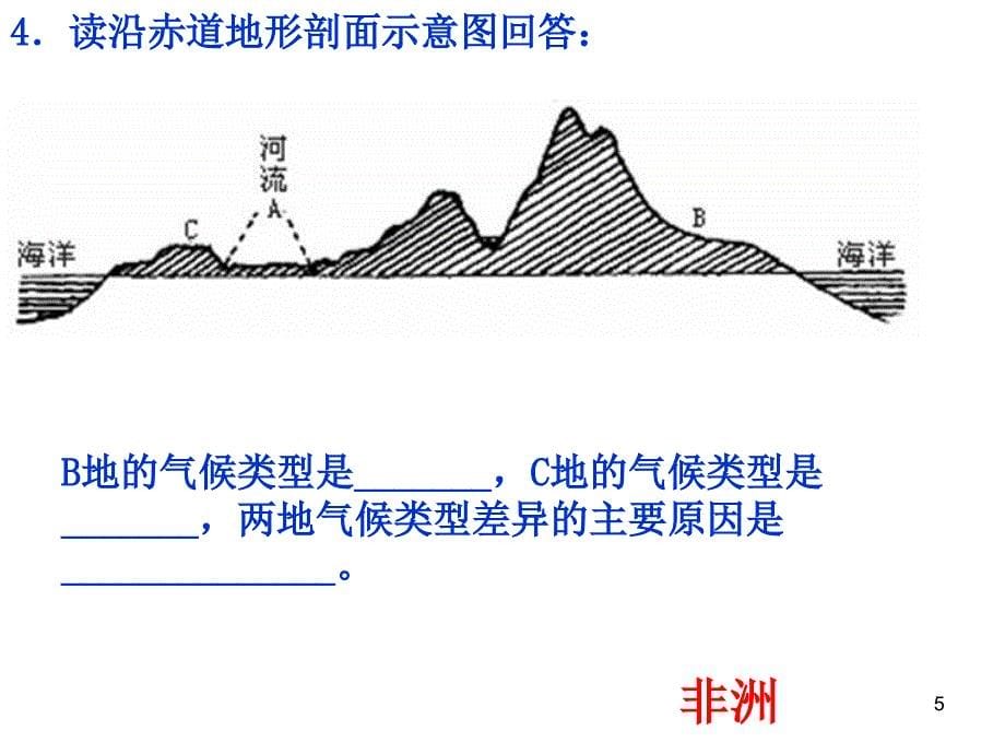 各大洲地形剖面图PPT_第5页