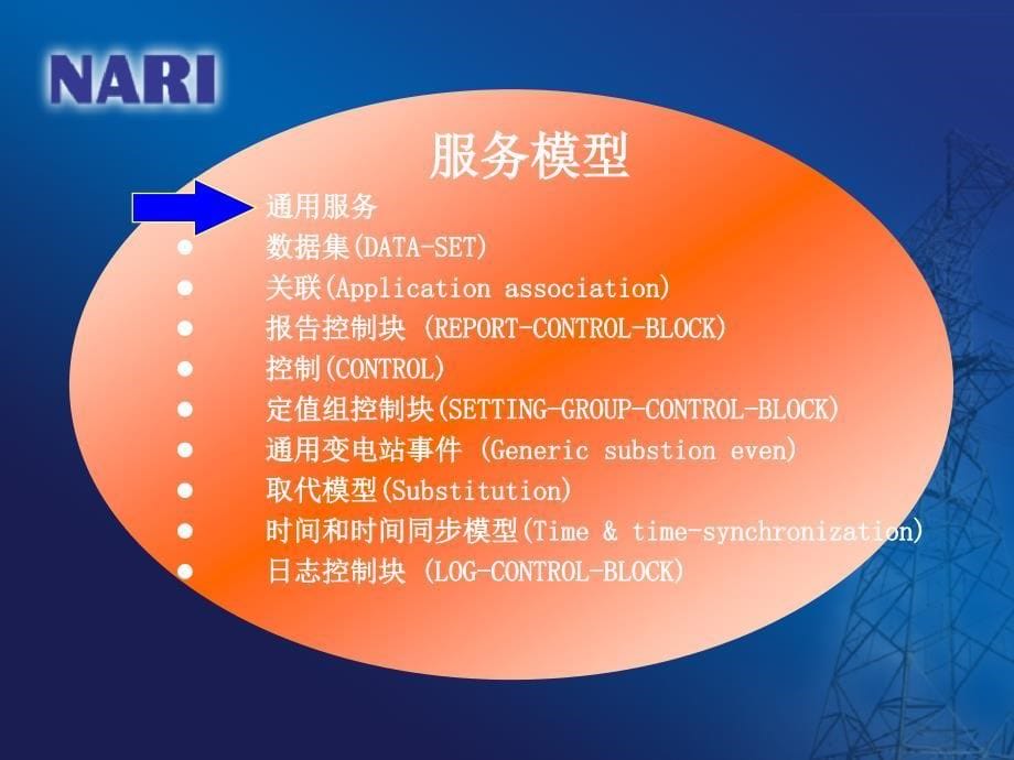 IEC61850系列标准简介(中)_第5页