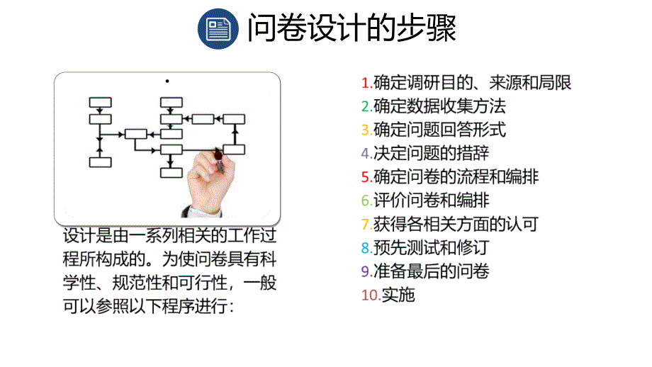 调查问卷报告设计指导培训讲座教学课件PPT模板_第5页