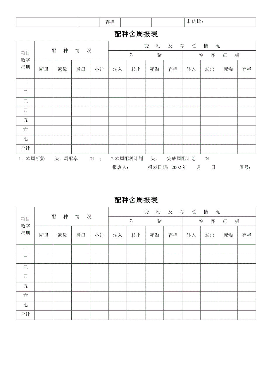 猪场统计周报表(绝对实用)_第2页