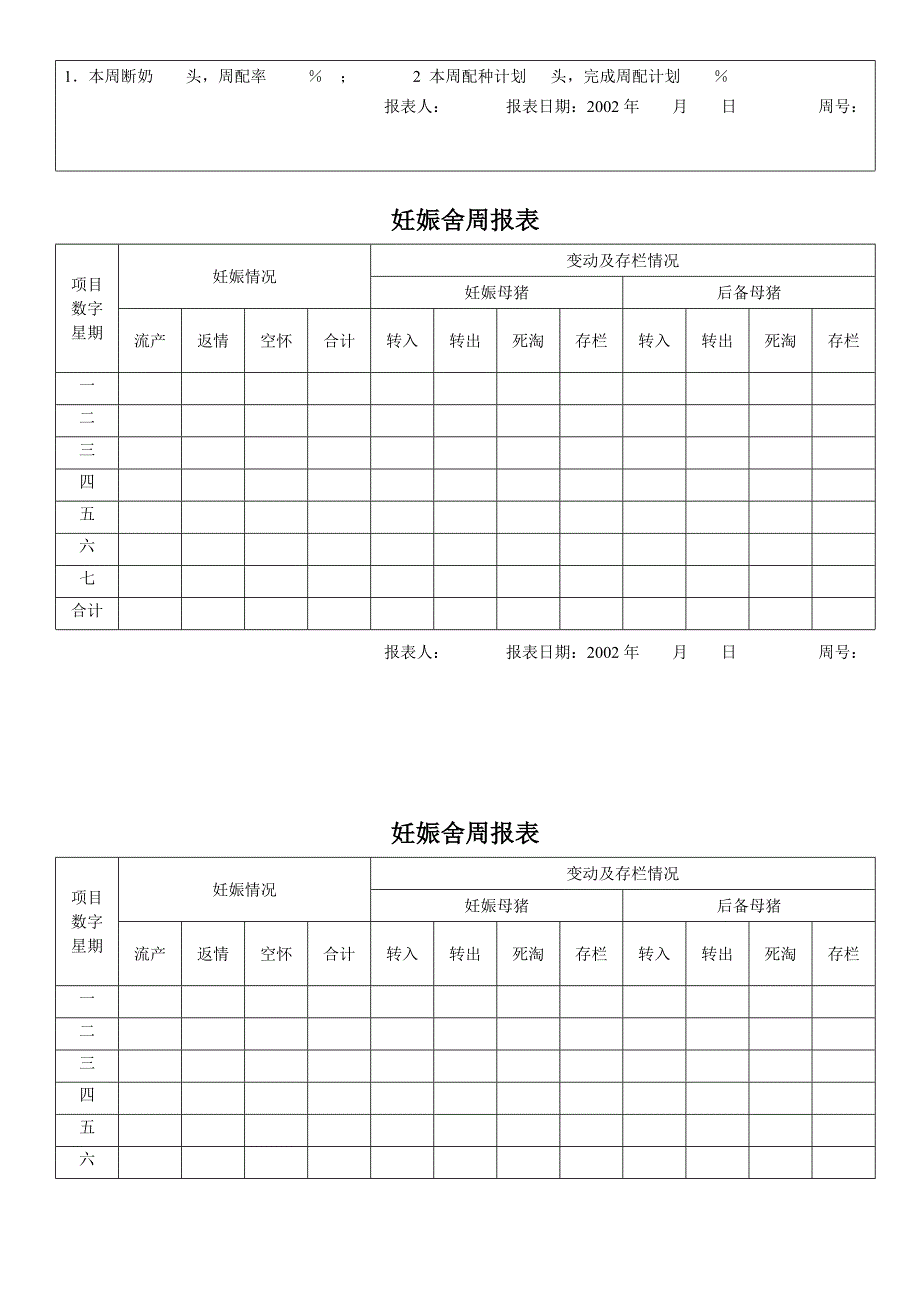 猪场统计周报表(绝对实用)_第3页