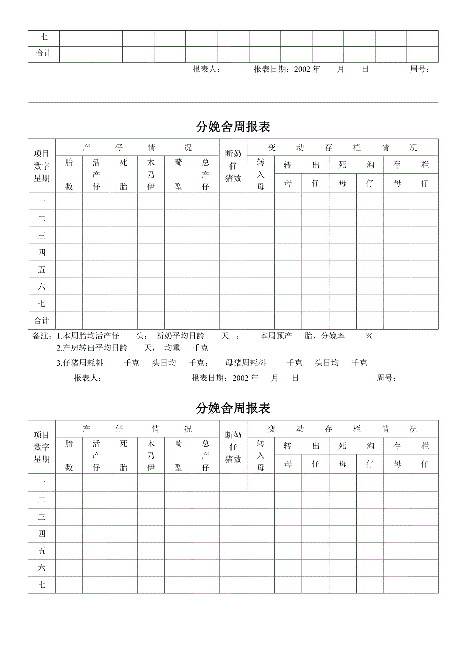 猪场统计周报表(绝对实用)_第4页