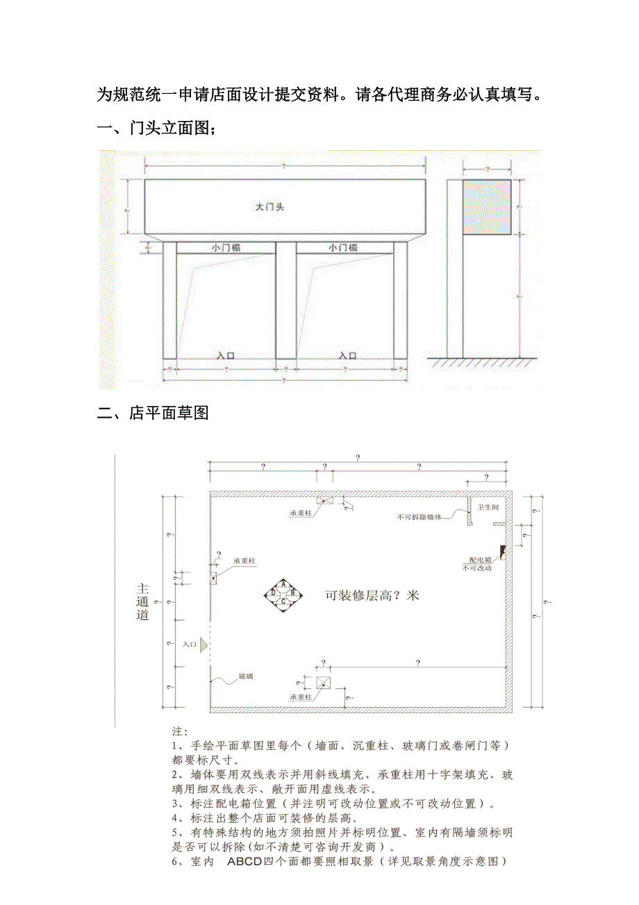 开店必备店铺基本资料_第1页