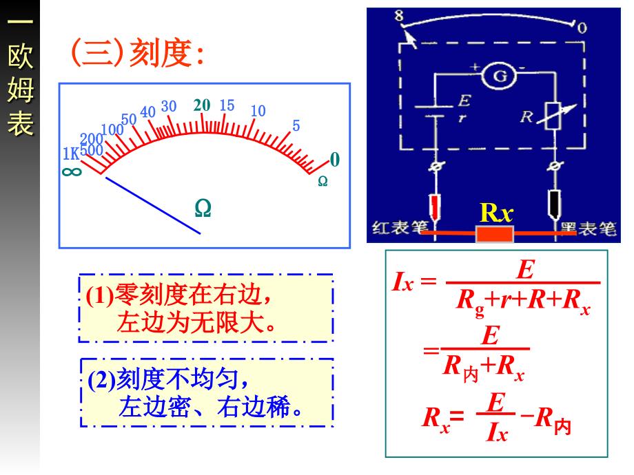 多用电表的原理及使用课件_第4页