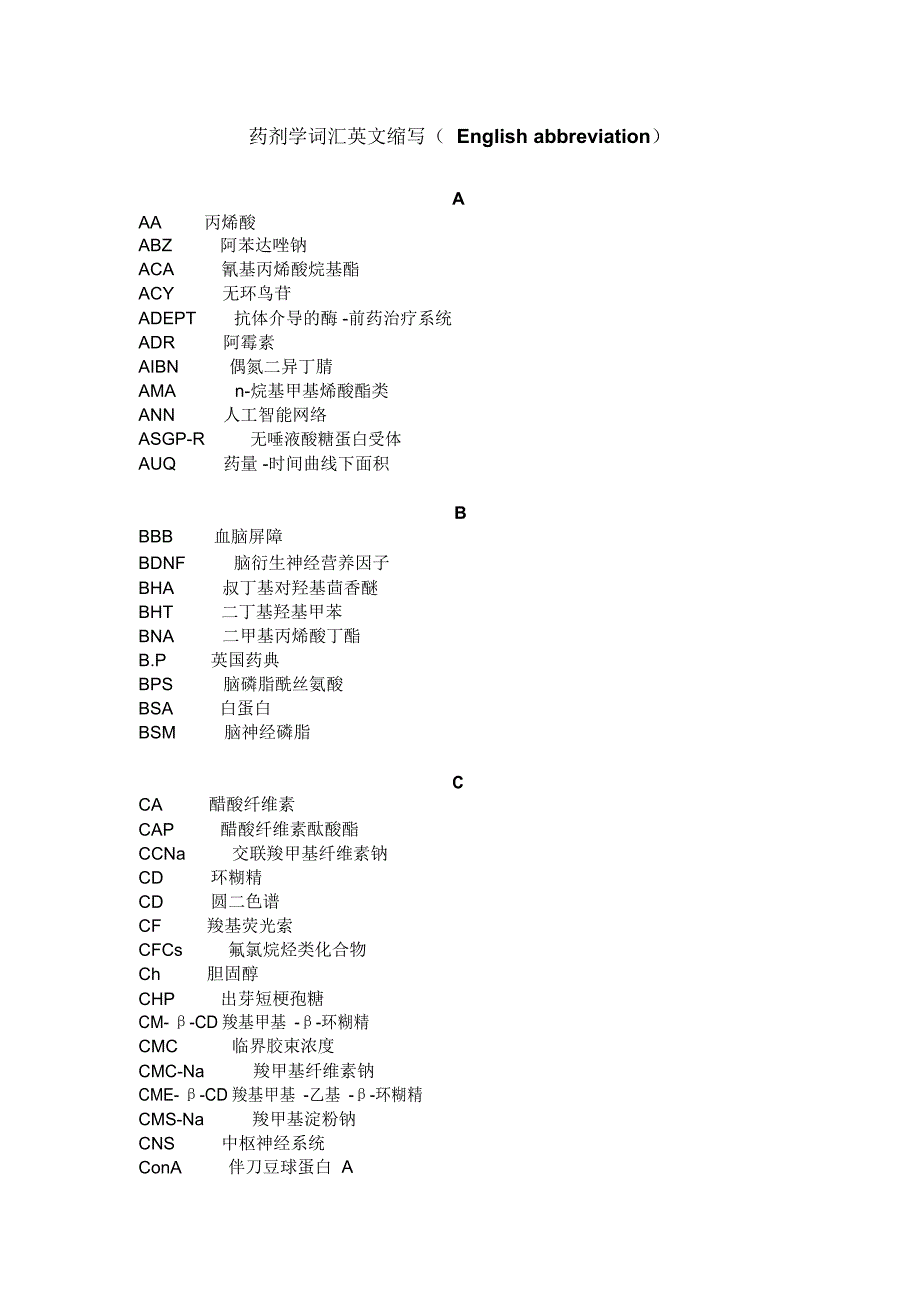 英文缩写Englishabbreviation_第1页