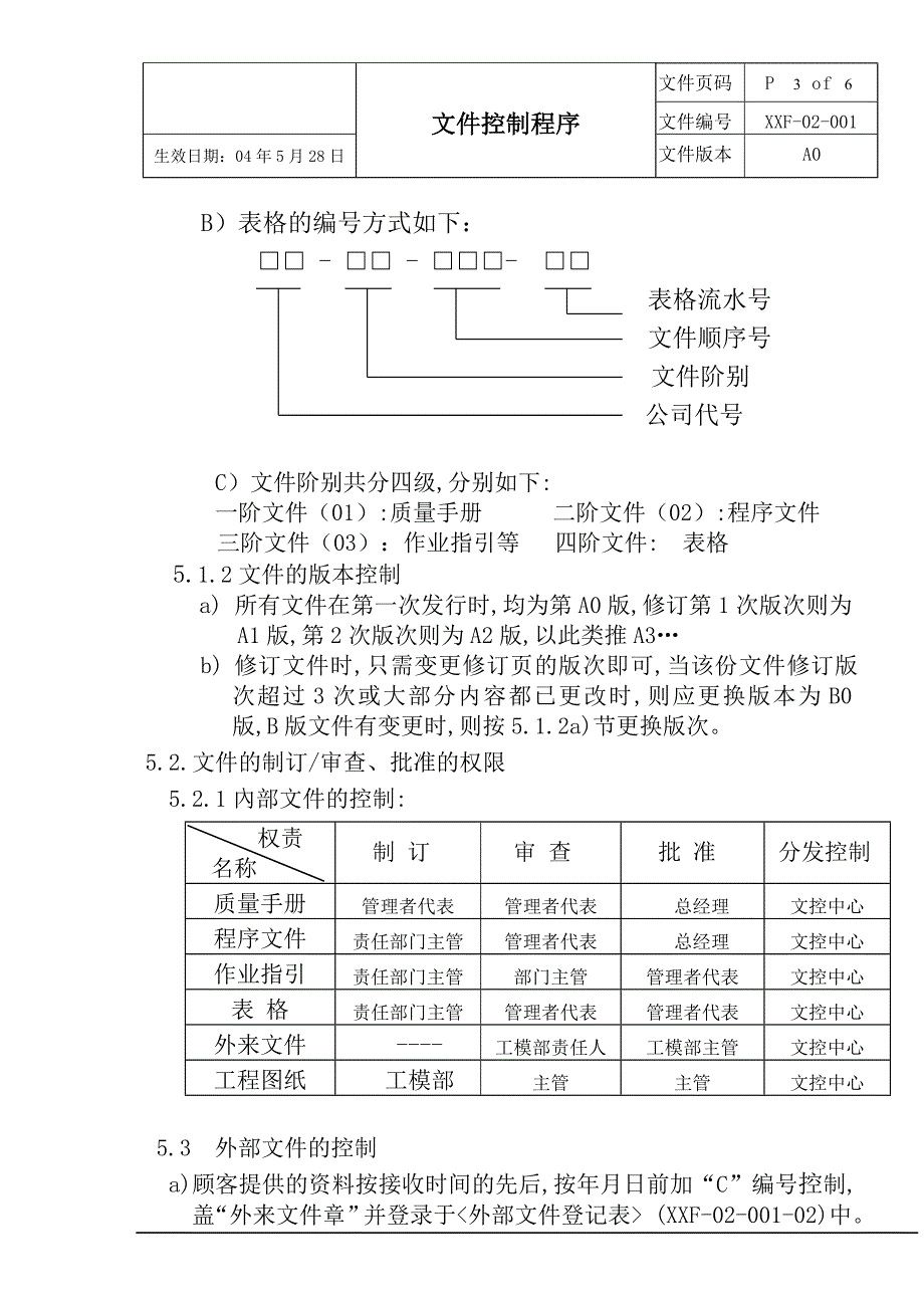 01文件控制程序OK_第3页