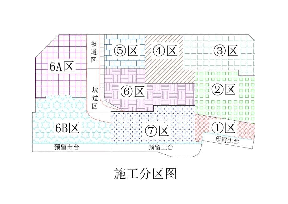 施工单位每周周报_第5页