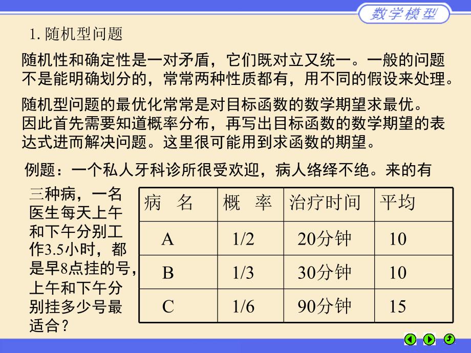 排队论课件ppt课件_第3页