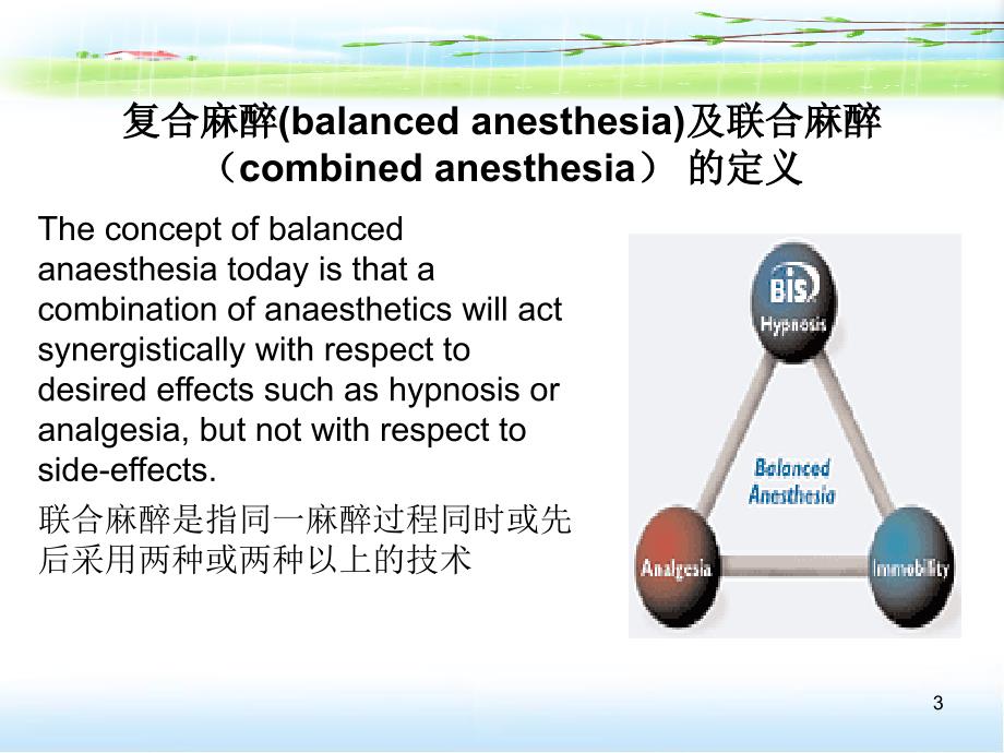 复合麻醉与联合麻醉医学PPT课件_第3页