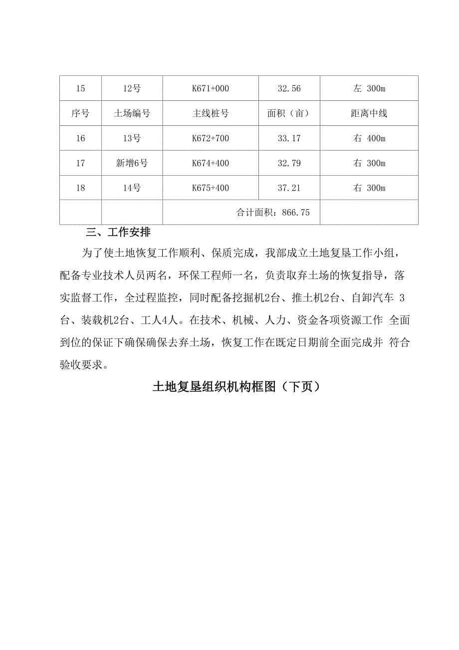 取土场恢复报告_第5页