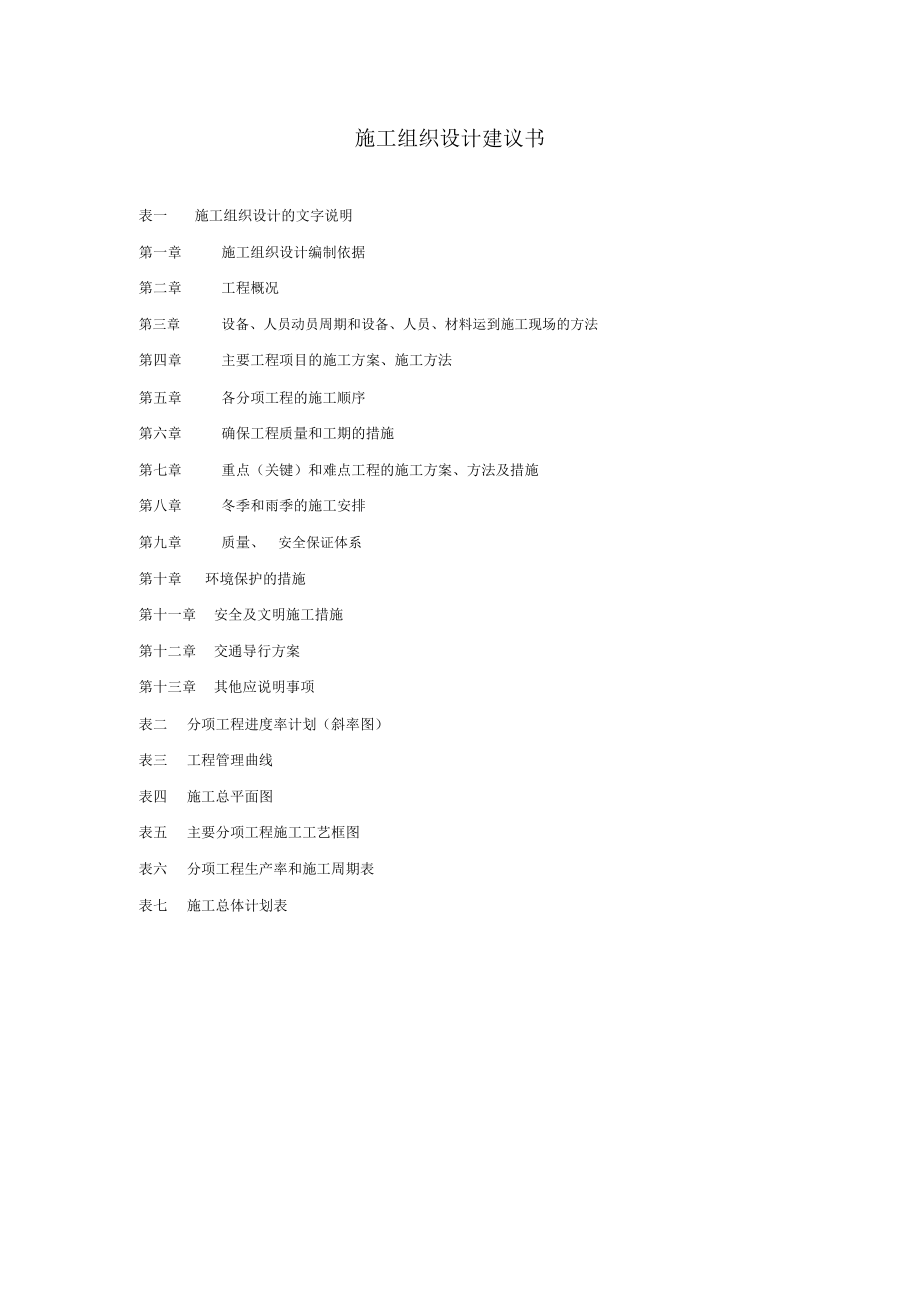 绿化工程施工施工组织设计_第1页