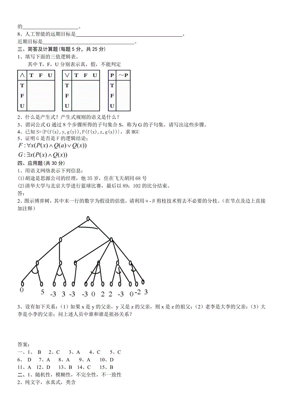 人工智能经典考试试题及答案_第2页