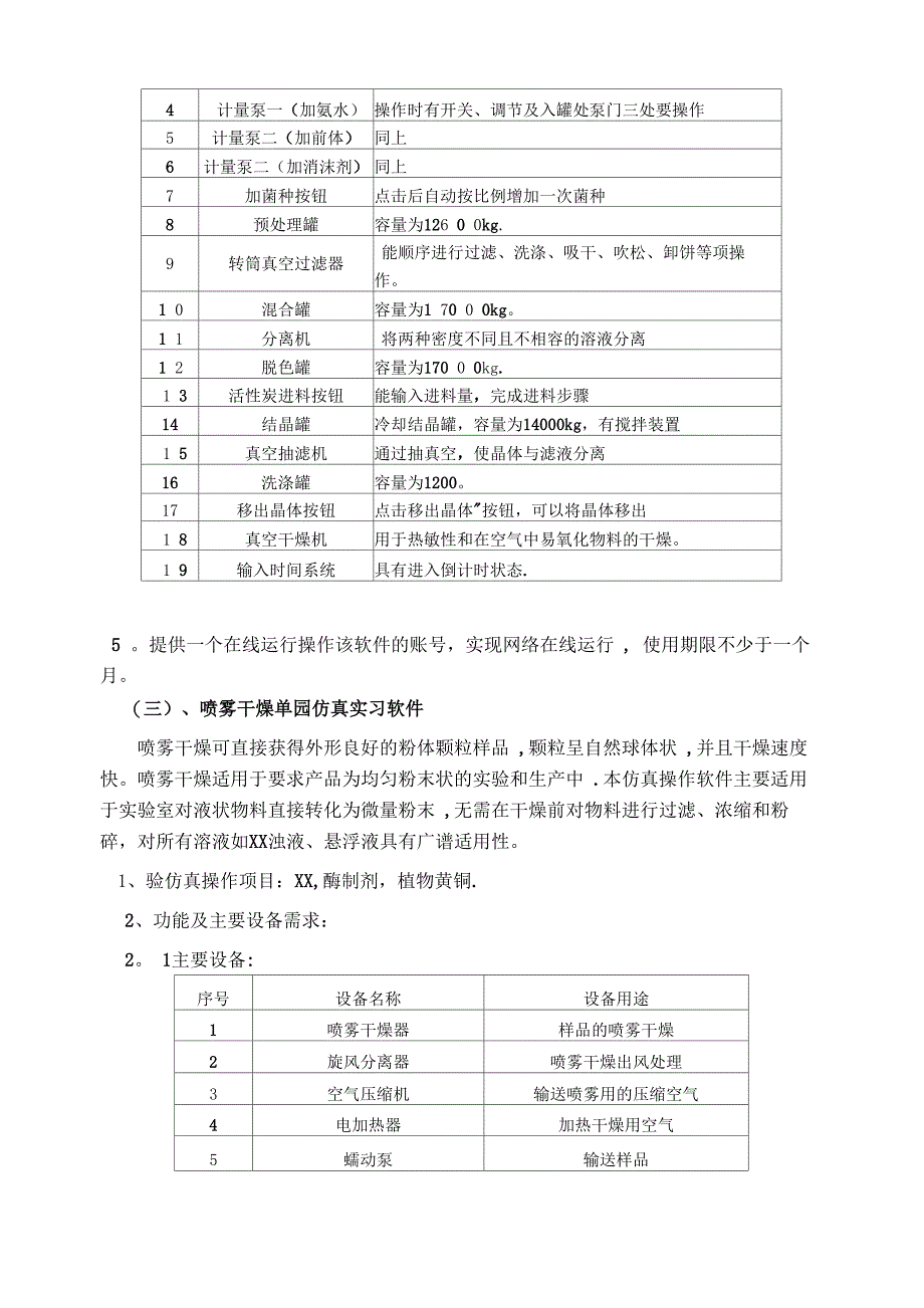 制药工程实习实训仿真软件技术参数_第4页