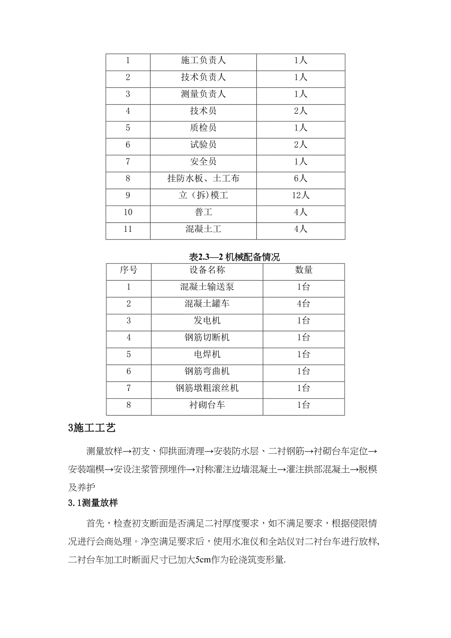 【整理版施工方案】隧道二衬首件施工总结(DOC 12页)_第4页