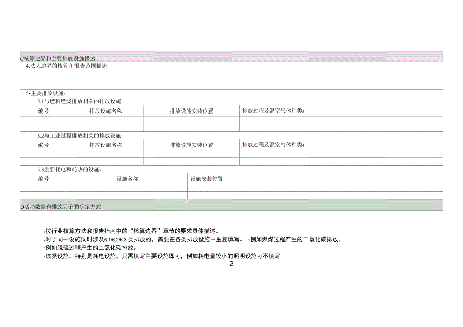 温室气体排放计算模板_第2页