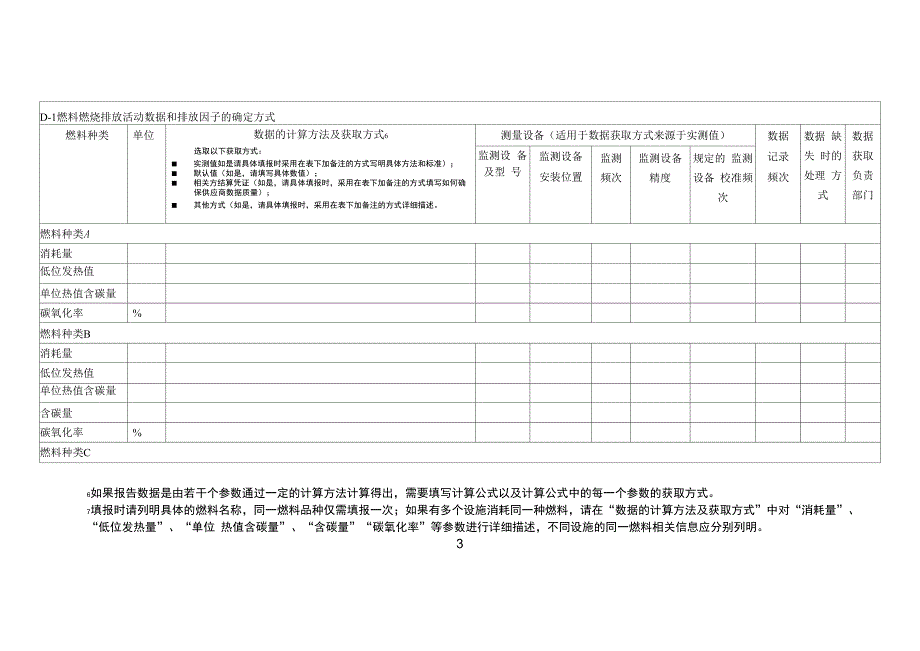 温室气体排放计算模板_第3页