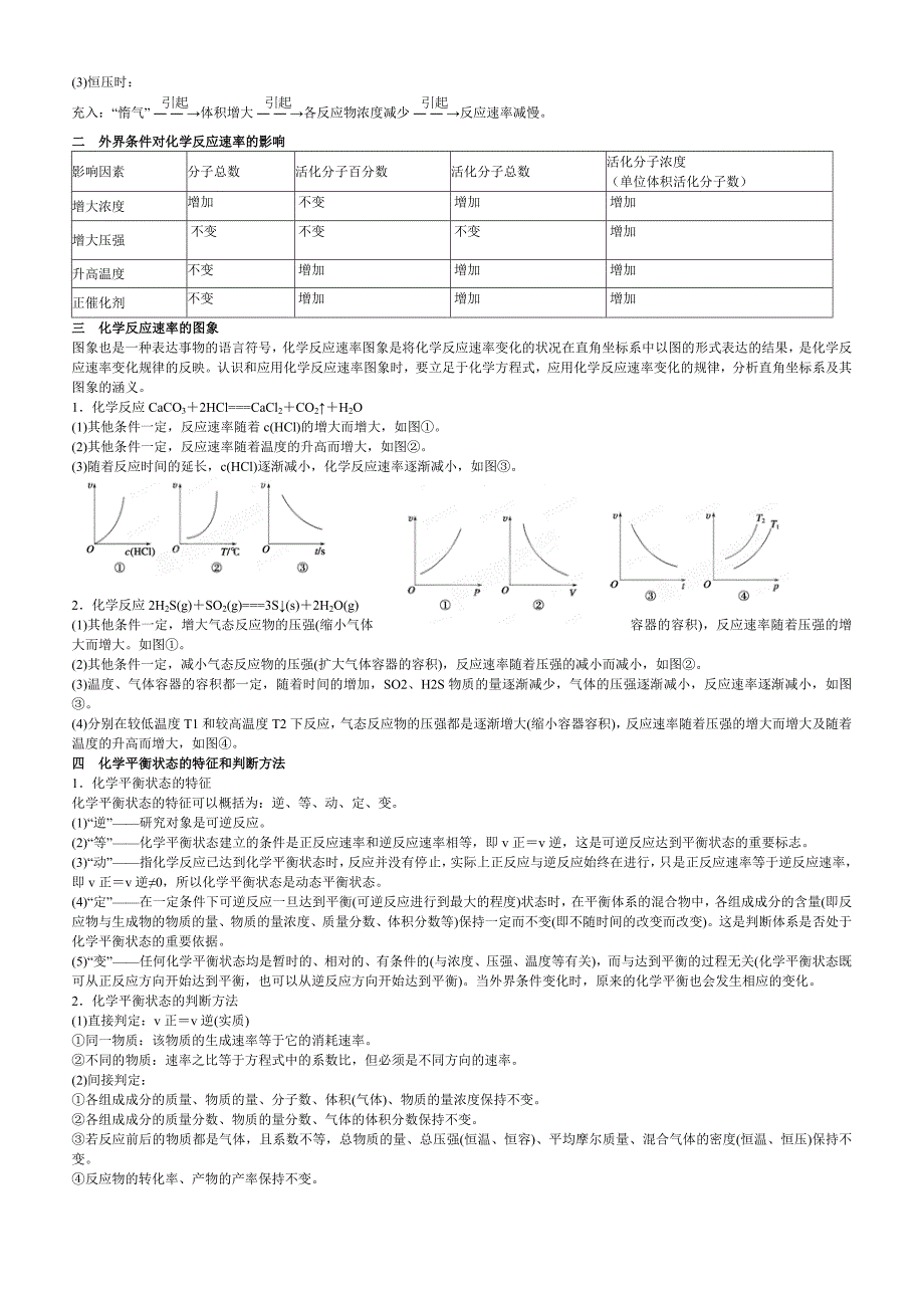 2023年化学反应速率化学平衡知识点总结用_第2页