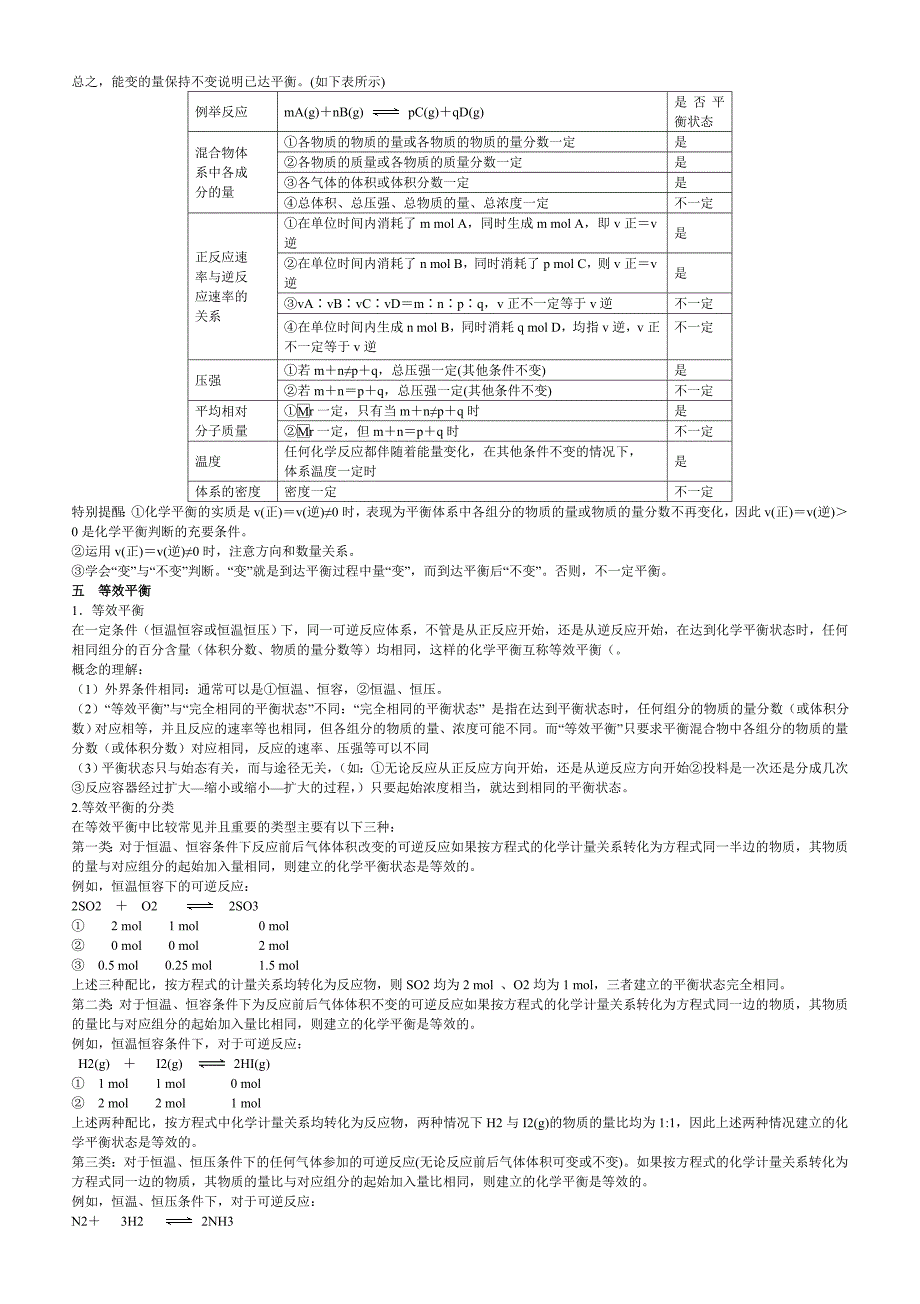 2023年化学反应速率化学平衡知识点总结用_第3页