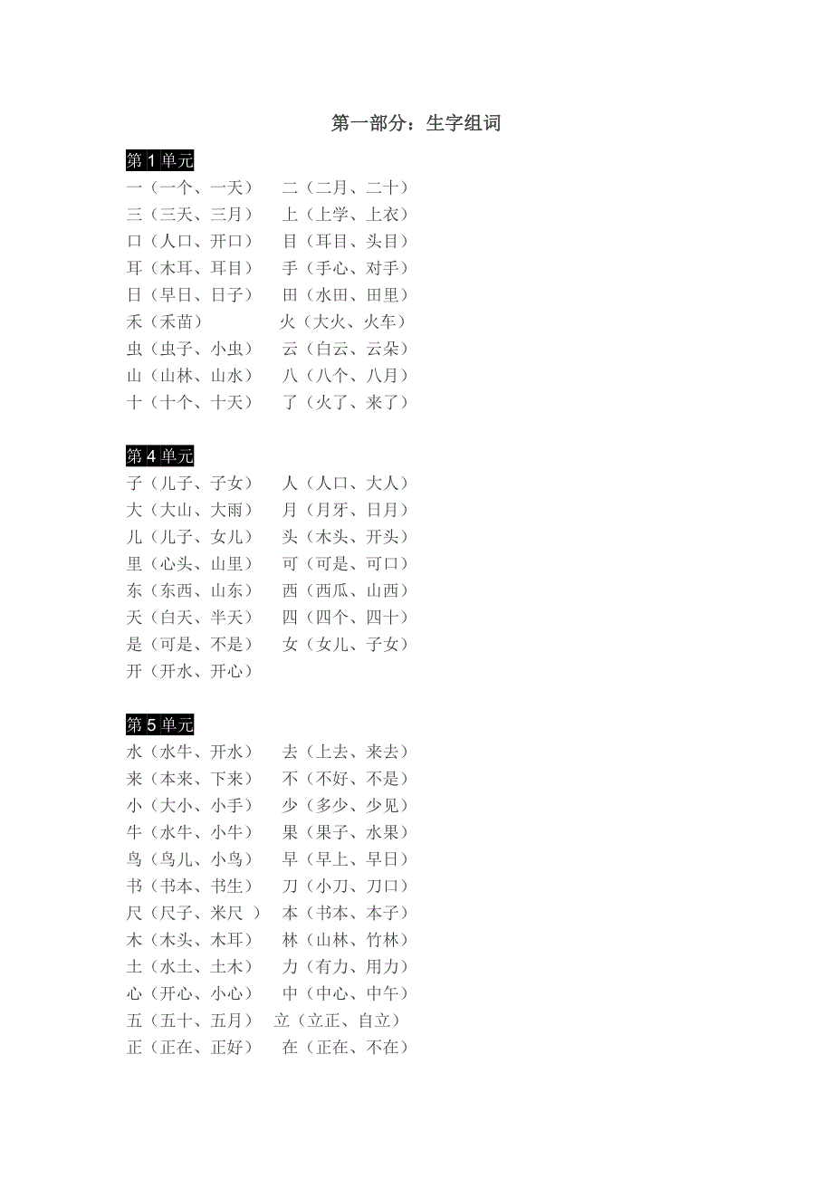 部编版一年级上学期期末复习要点_第1页