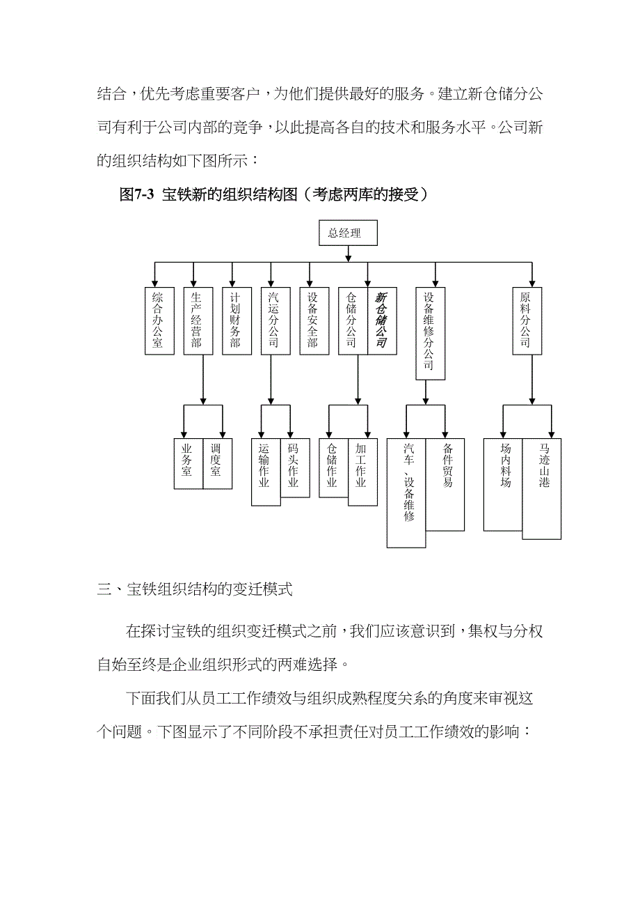 第七部分宝铁组织分战略及其相关措施_第4页