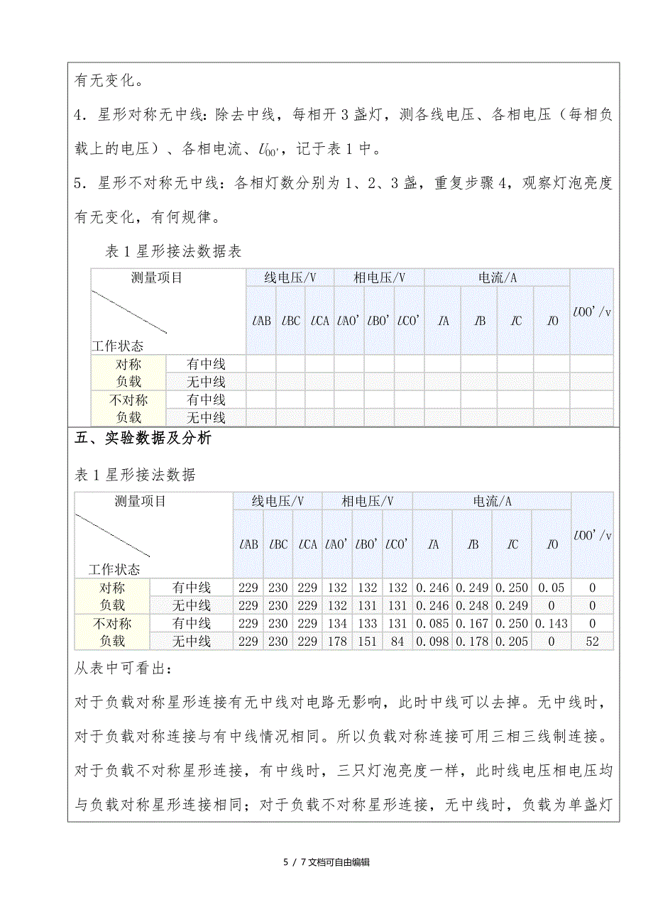 《电工电子学》实验报告.doc_第5页