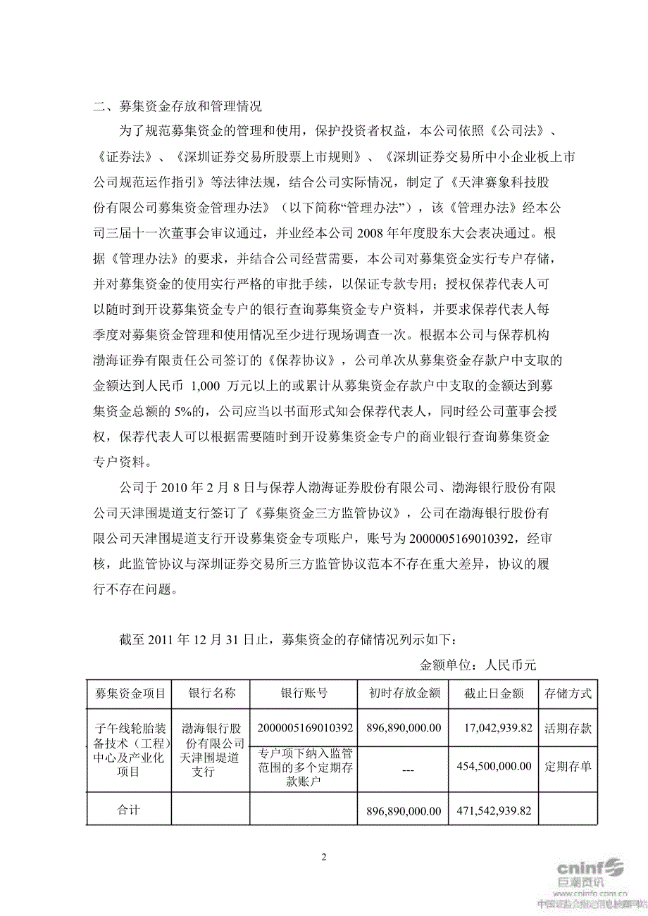 赛象科技：董事会关于募集资金存放与使用情况的专项报告_第2页