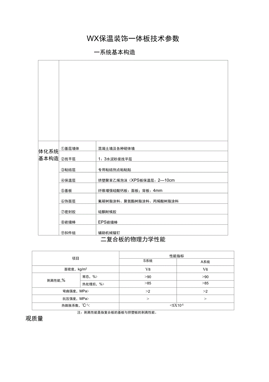 保温装饰一体板技术参数_第1页