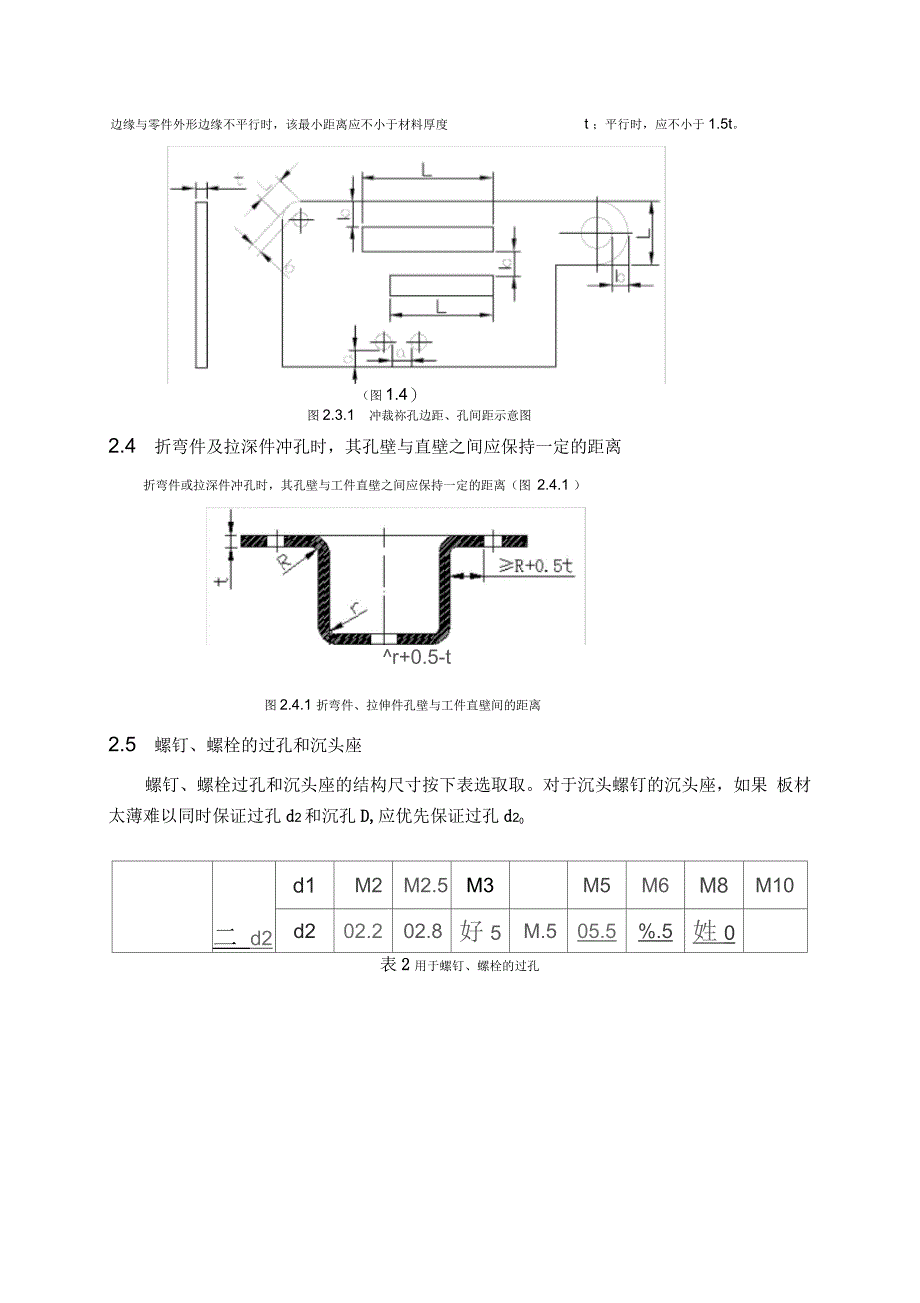 钣金加工工艺培训材料_第2页