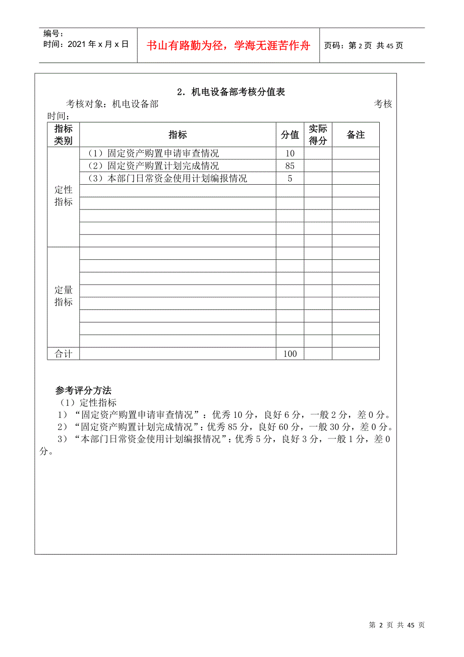 绩效考评指标及运用_第2页