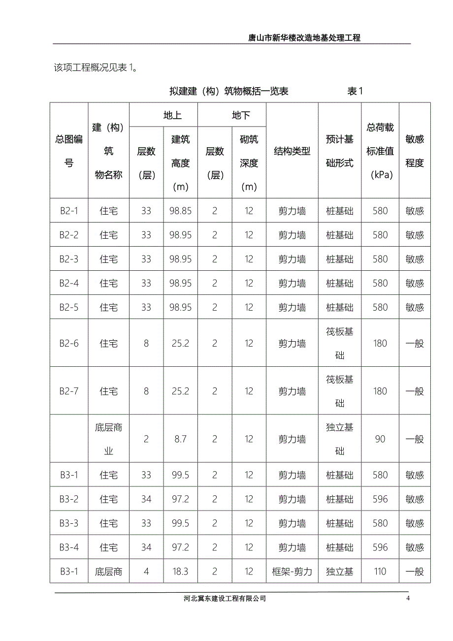 高层综合楼改造CFG桩复合地基处理工程施工组织设计#河北_第4页