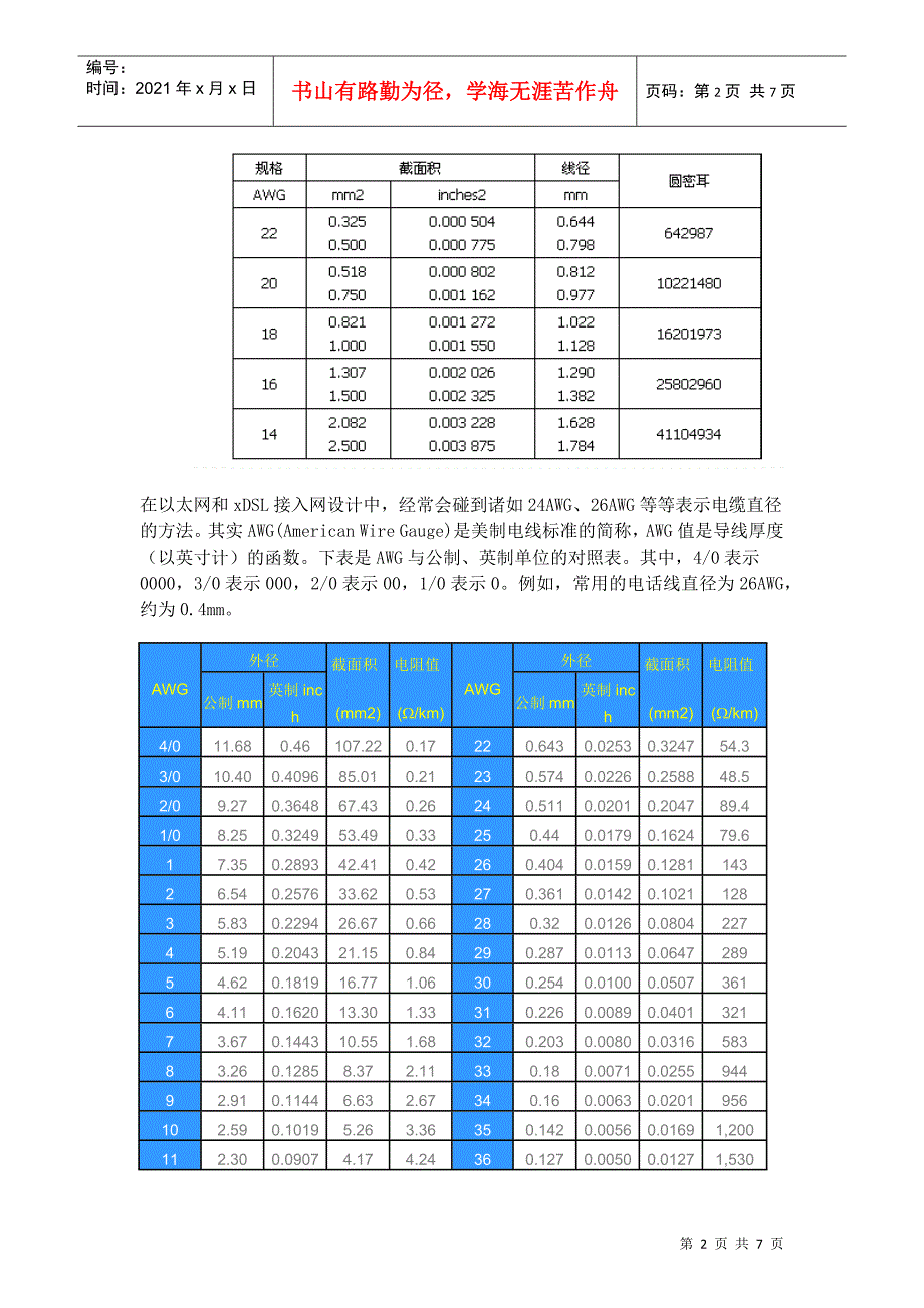 AWG美标电线规格_第2页