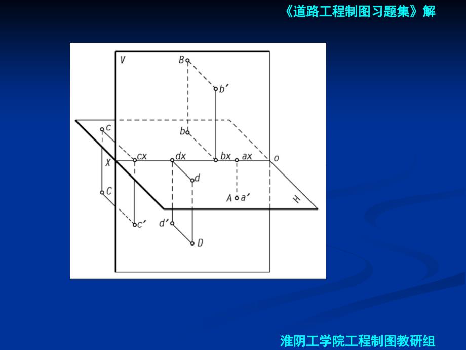 道路工程习题第二章点和直线习题_第3页