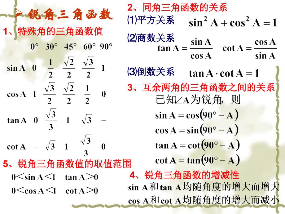 2531解直角三角形（阳）_第2页