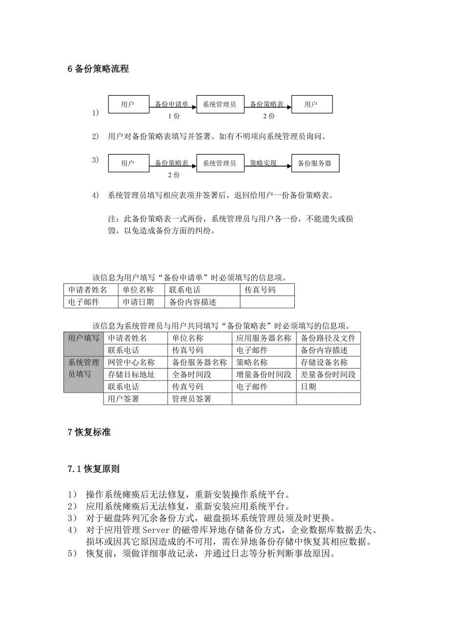 备份和恢复规范_第5页