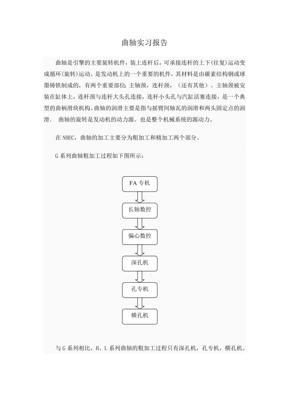 曲轴实习总结_第1页