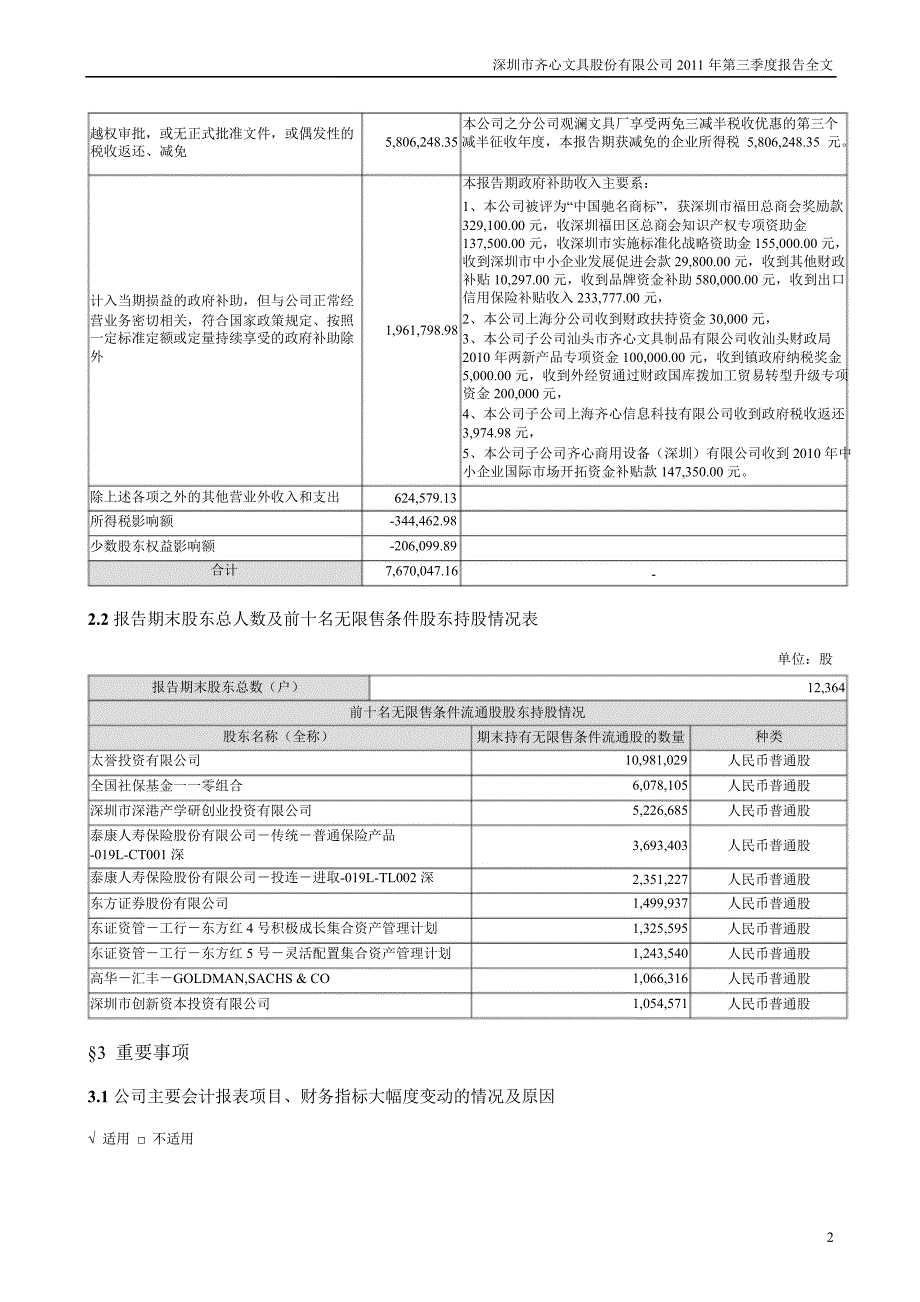 齐心文具：第三季度报告全文_第2页