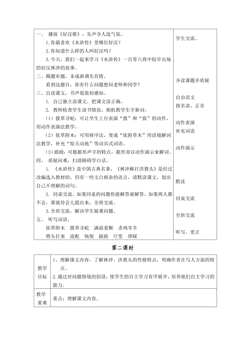 林冲棒打洪教头_第2页