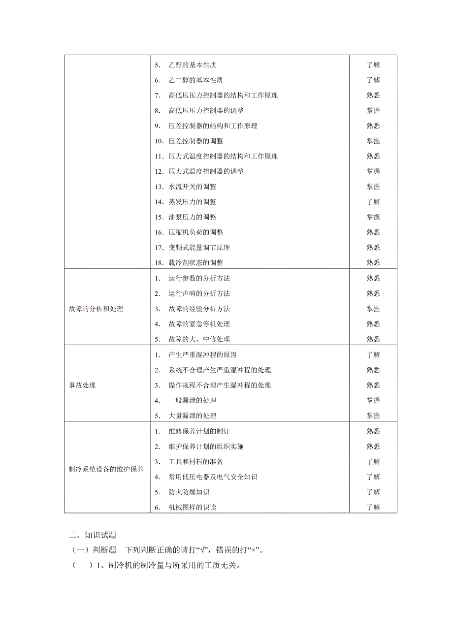 职业技能鉴定指导(制冷工高级)_第3页