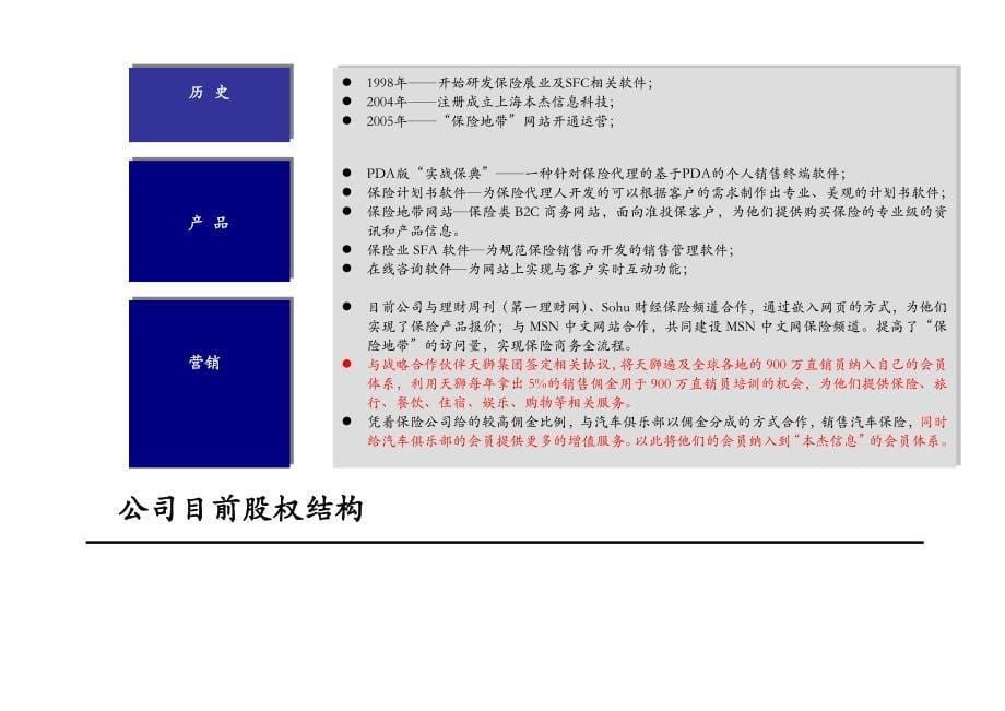 《本杰网络信息公司汽车俱乐部项目商业计划书》(28-汽车_第5页