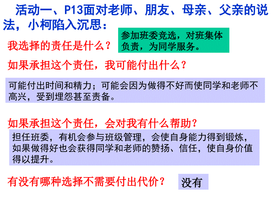 九年级思想品德第一课第二框《不言代价与回报》_第4页